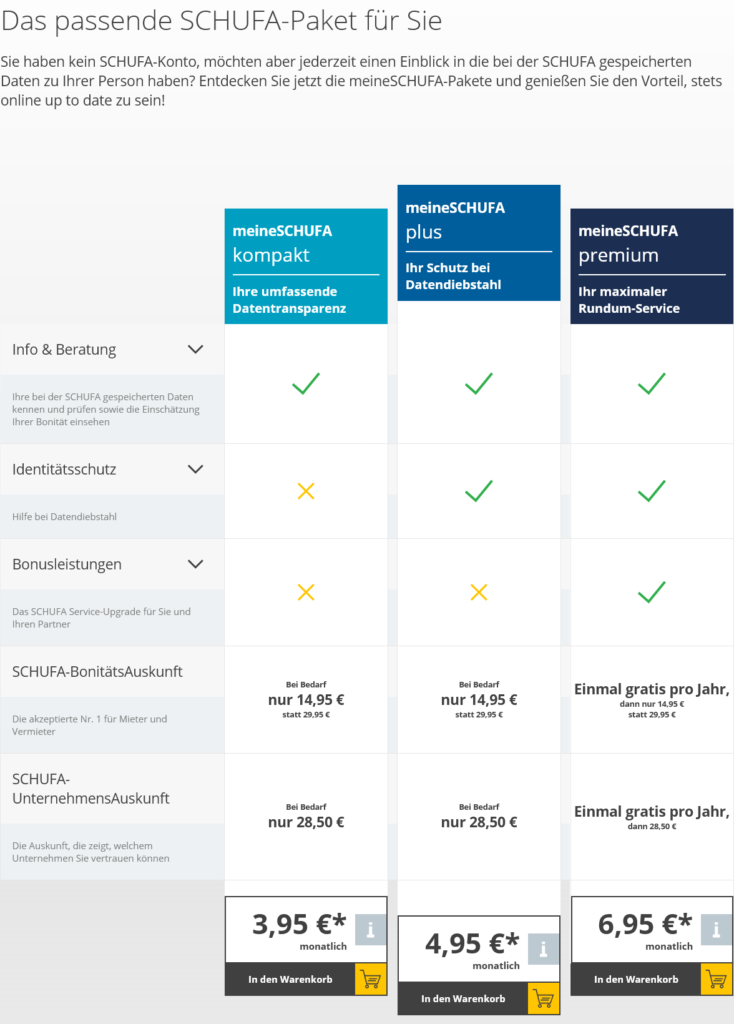 自分のスコアを知りたい！