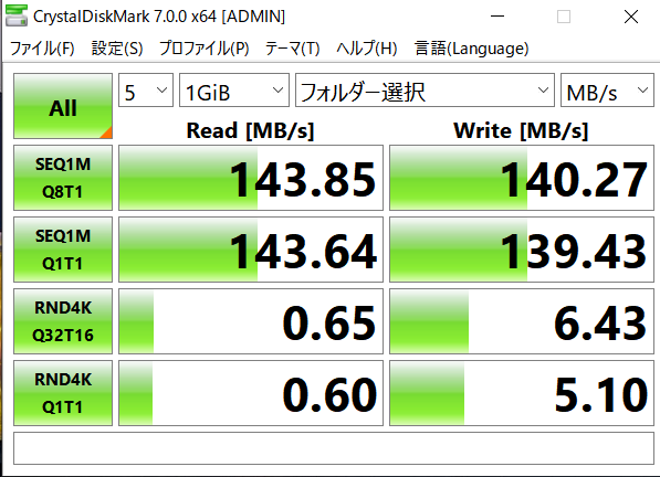 Seagate BarraCuda 6TB　スピード測定結果