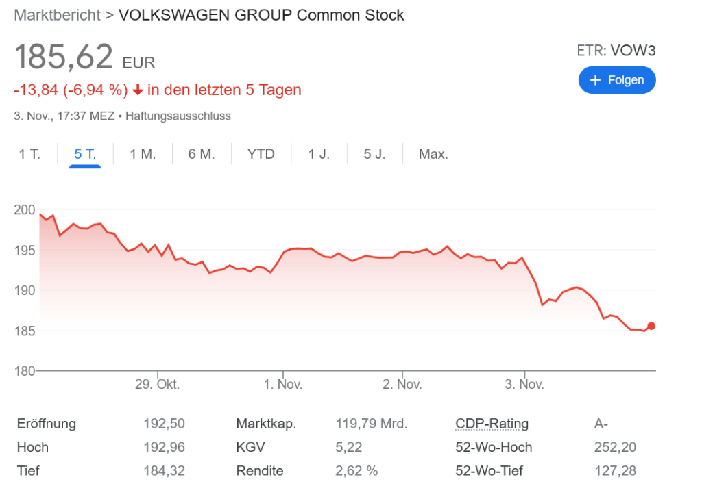 VW社長 会社内の嫌われ者No.1
