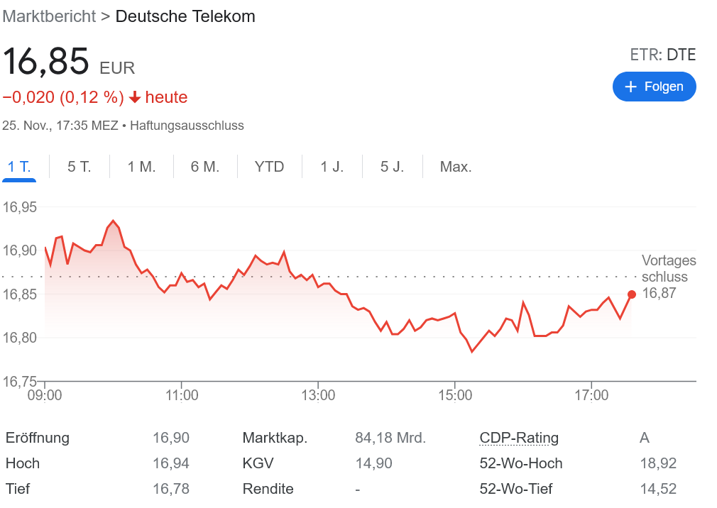 ドイツ テレコム 原告団に和解案を提示!