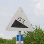 DAX 猛威を振るうコロナで調整中 オミノコンショック！