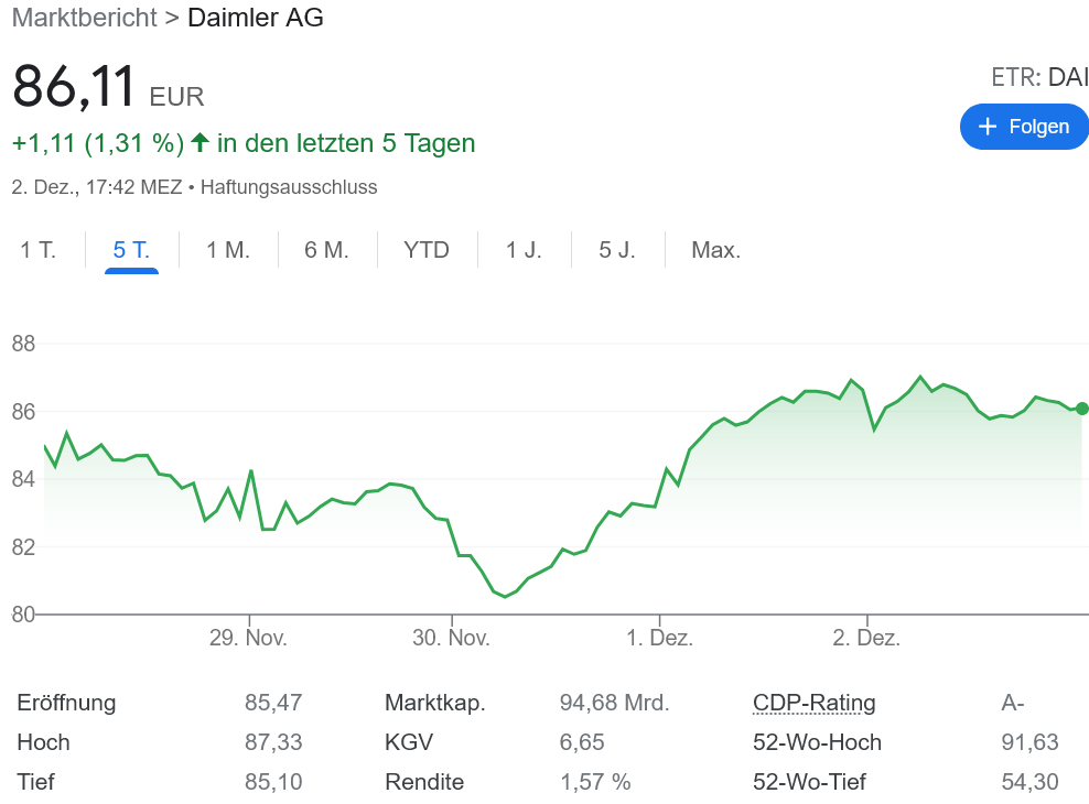 トラック部門独立 ダイムラー