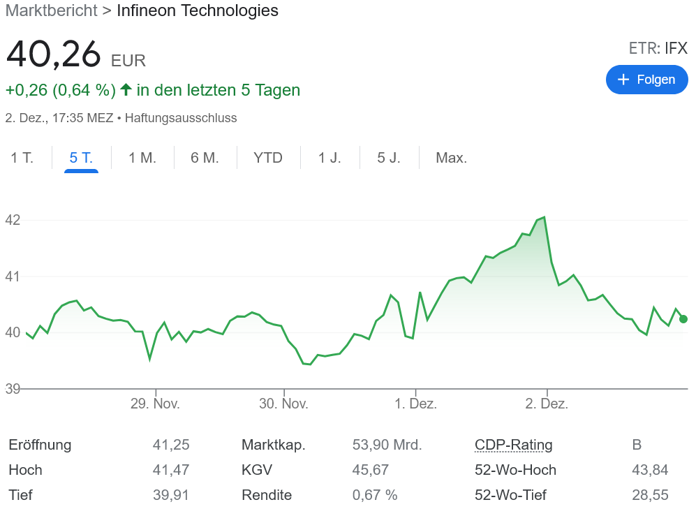 半導体大手 Infinion