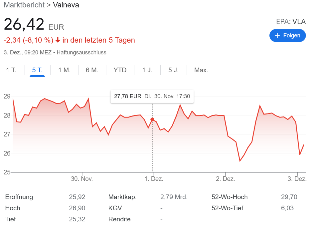 EU Valneva ワクチンの審査を加速