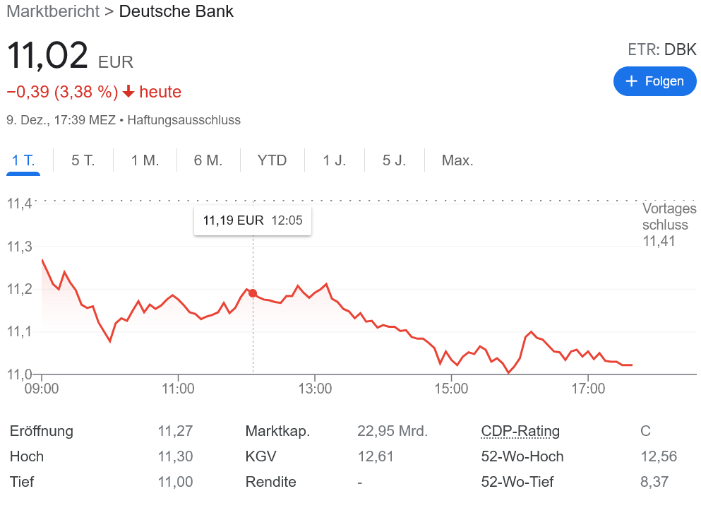 ドイツ銀行 新たな罰金刑？