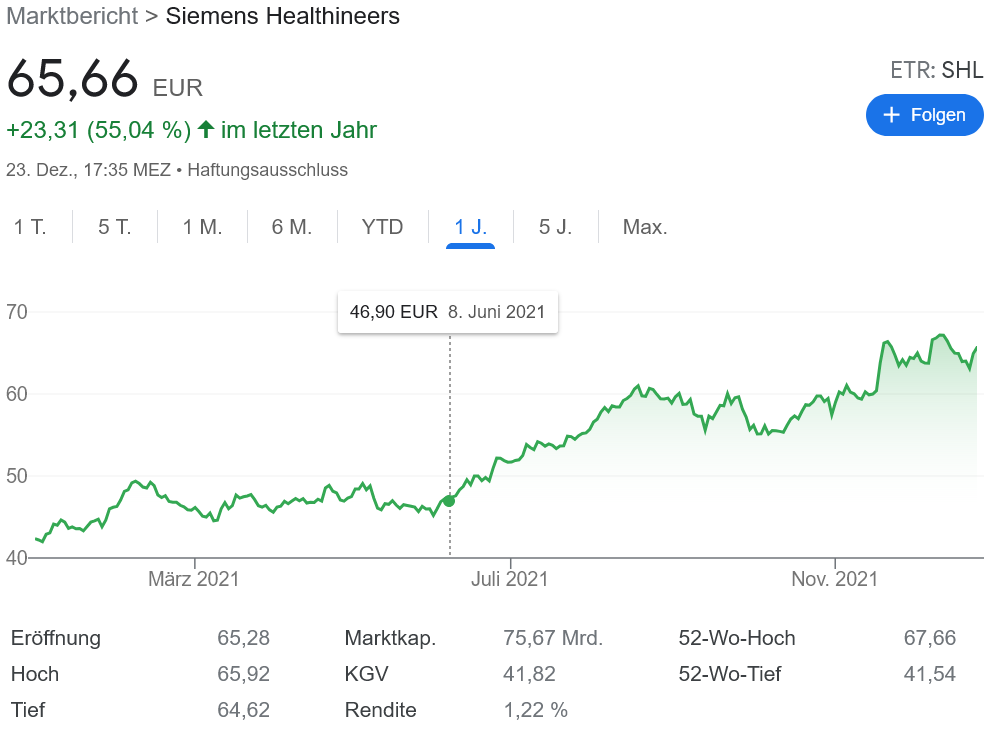 ジーメンスヘルシニアー