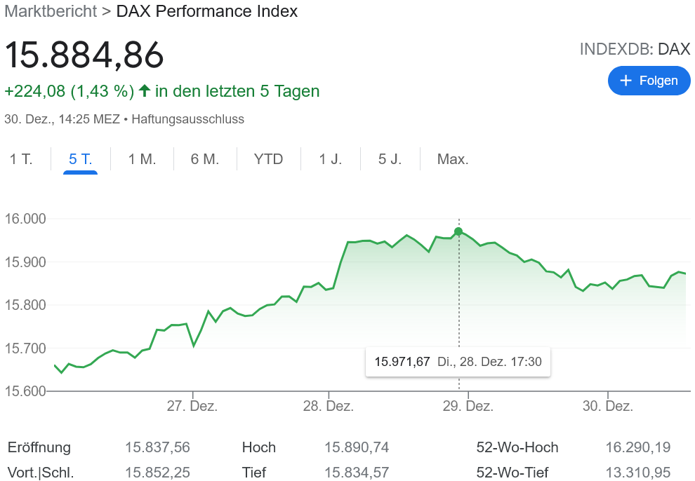 サンタラリー小休止