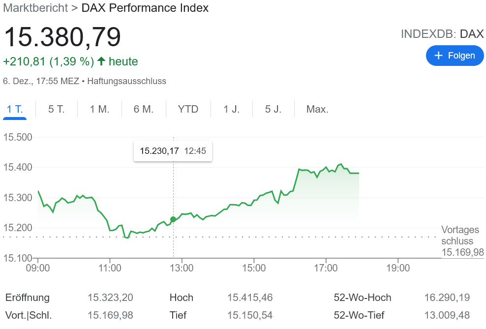 オミクロン ショック消化！
