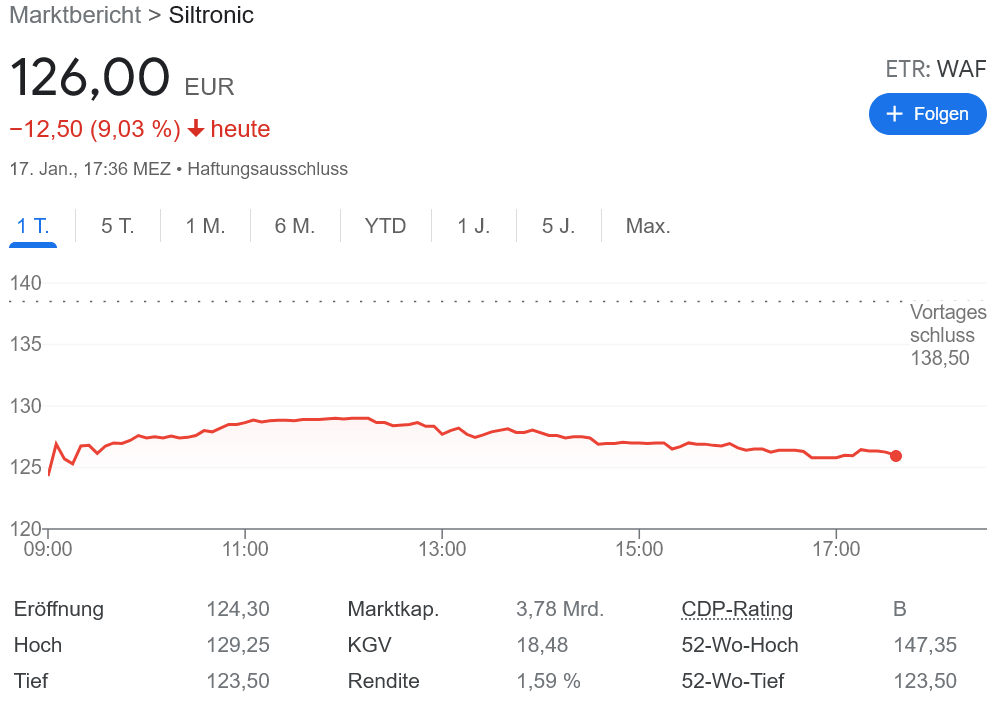 Siltronic ドイツ政府が買収ストップ?
