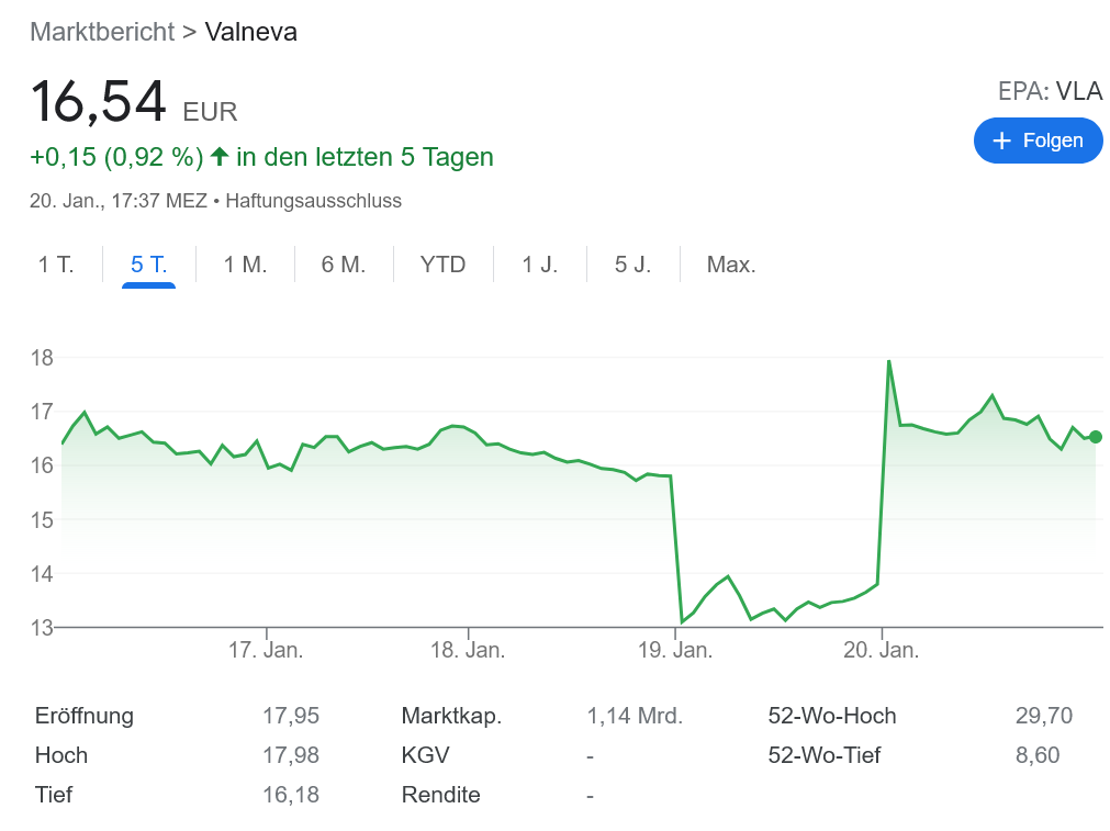 Valneva オミクロン株にも効く?