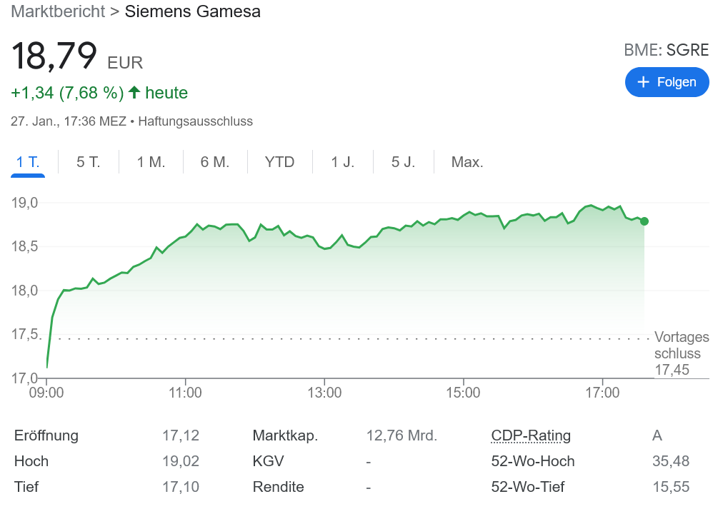 ジーメンスガメザ