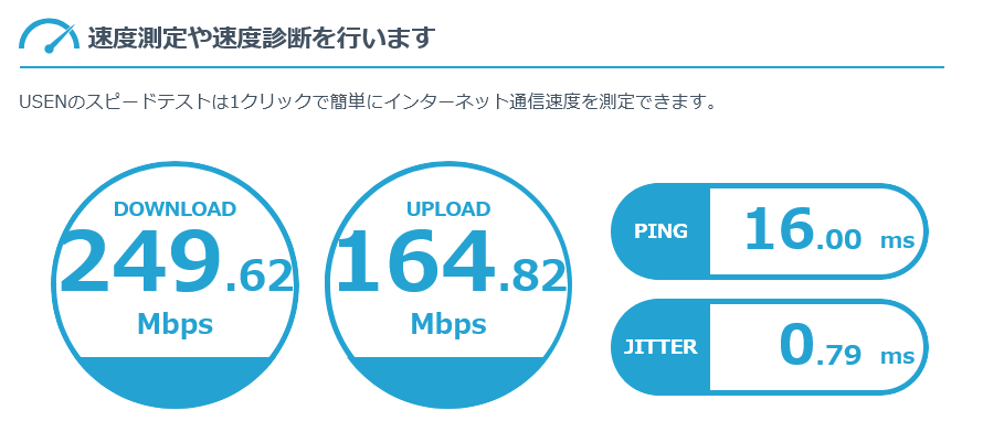インターネット速度計測