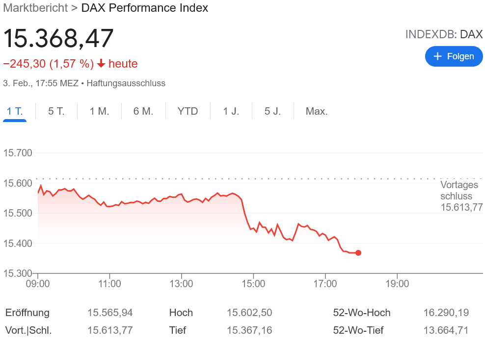 DAX 青い目一つで済んだ？