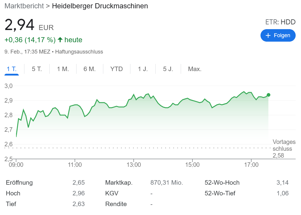 Heidelberger Druckmaschinen ドイツ版富士フィルム？　
