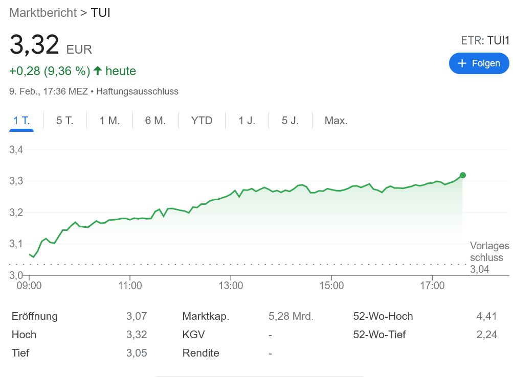 増資計画を発表