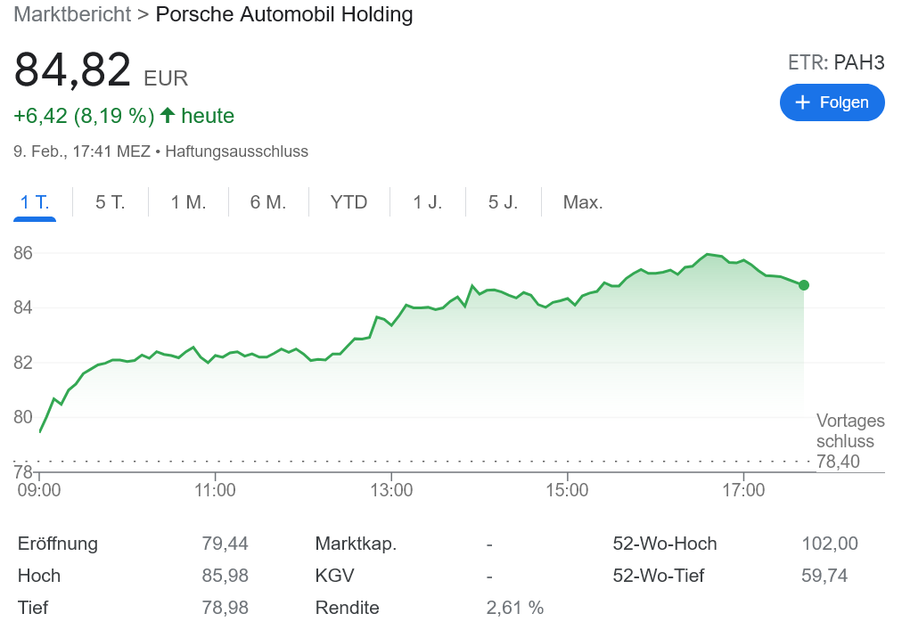 Porsche 独立上場説また浮上