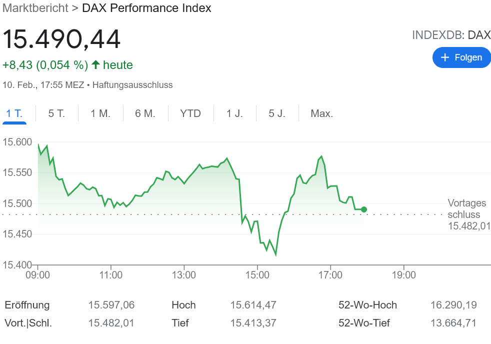 インフレショック！ 急速な物価上昇にFRBはどう動く？