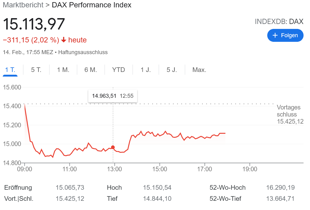 前門のウクライナ侵攻 後門のFRB利上げ
