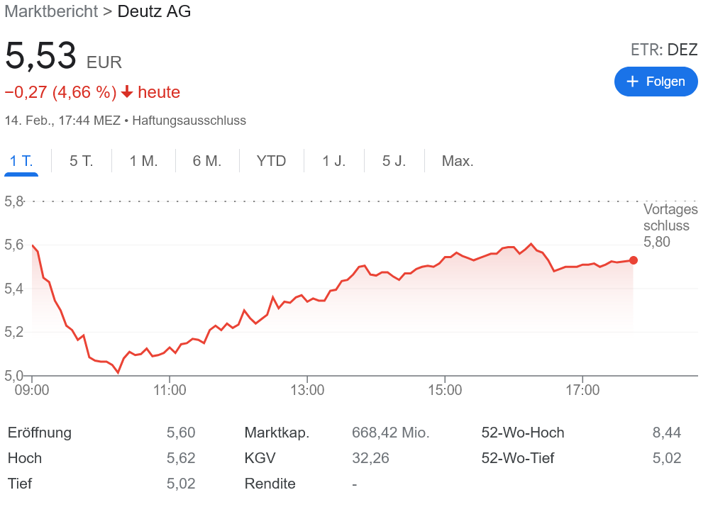 Deutz 社長が即刻解雇される!