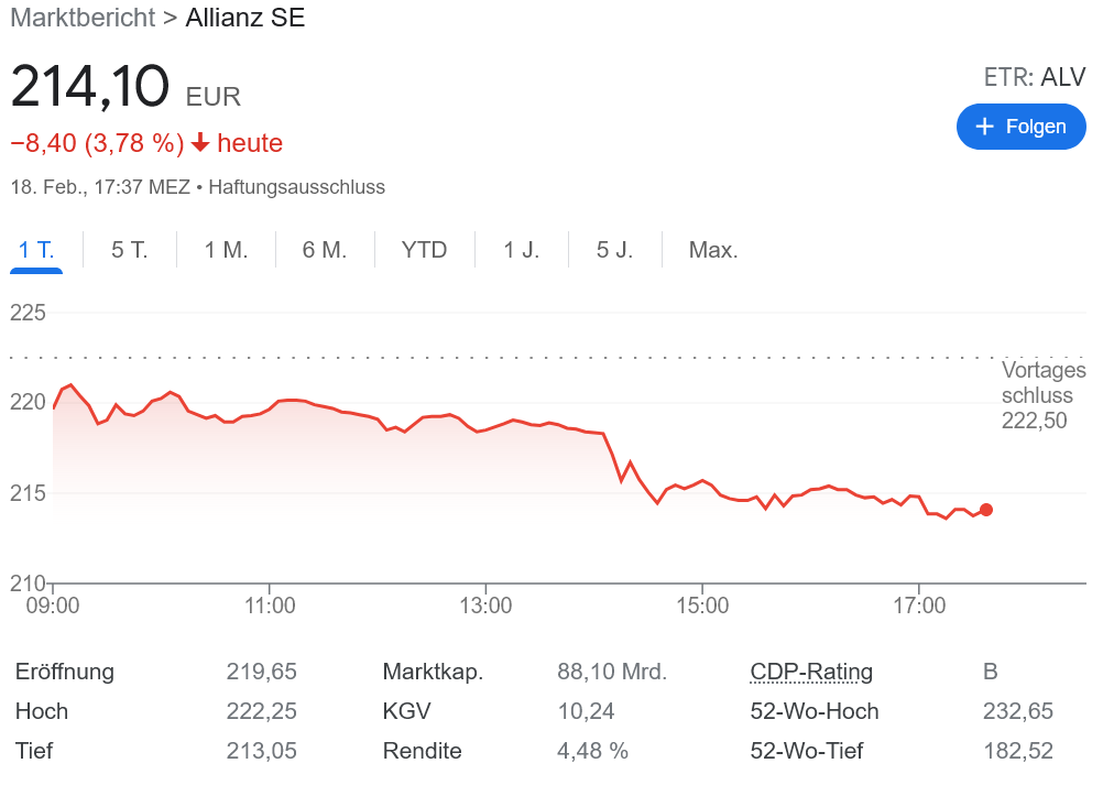 Allianz 配当金を大幅増額!