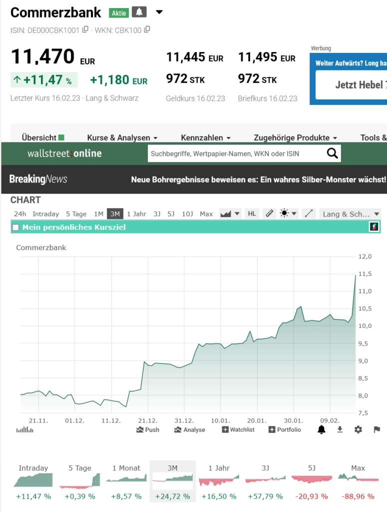 タイミングの勝利
