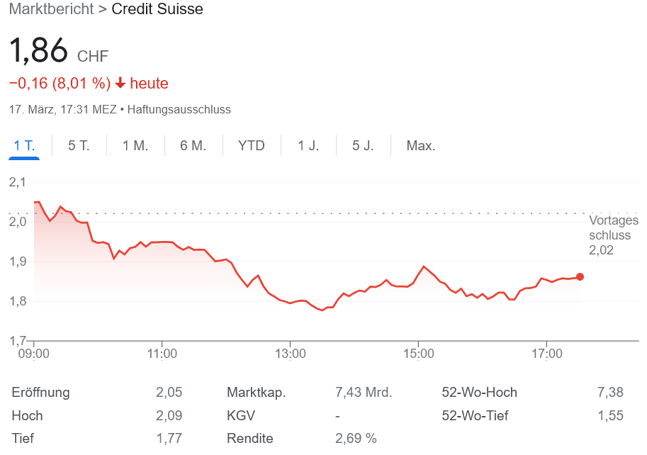 UBS クレジットスイス買収か？