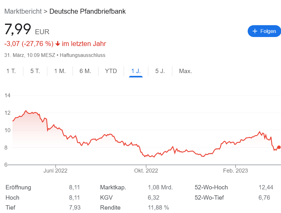 Deutsche Pfandbriefbank