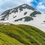 立山連峰をNikon D780で撮れ！【室堂編】