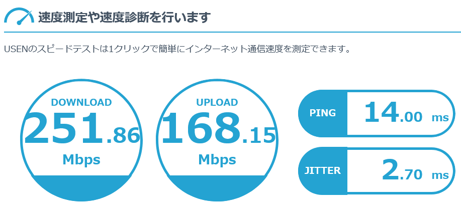 Nuro光　Wi-Fi 5GH速度