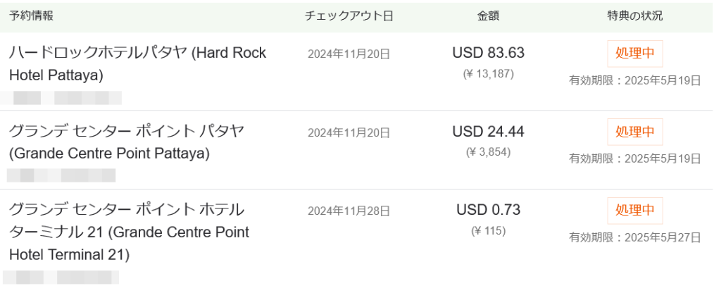 アゴダ キャッシュバック