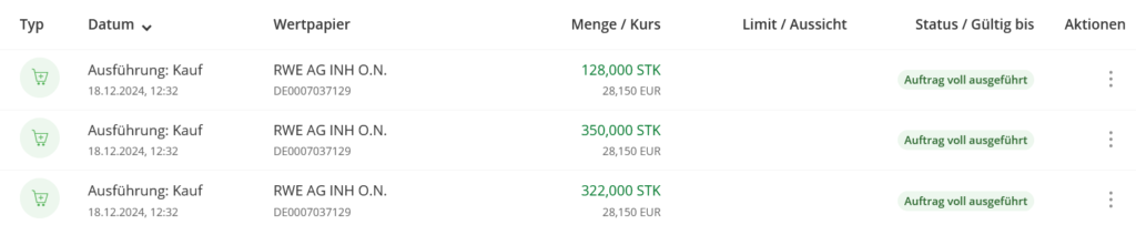 クリスマス修正　RWE　買いオーダー