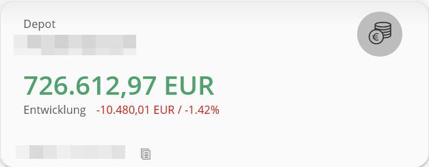 投資口座　総額