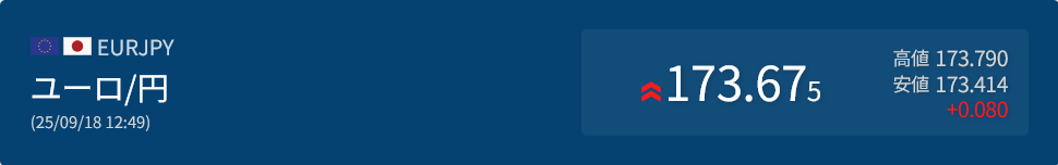 為替レート
